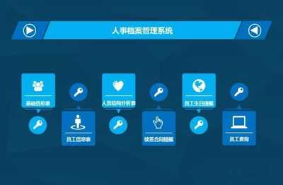 大任人力资源管理系统