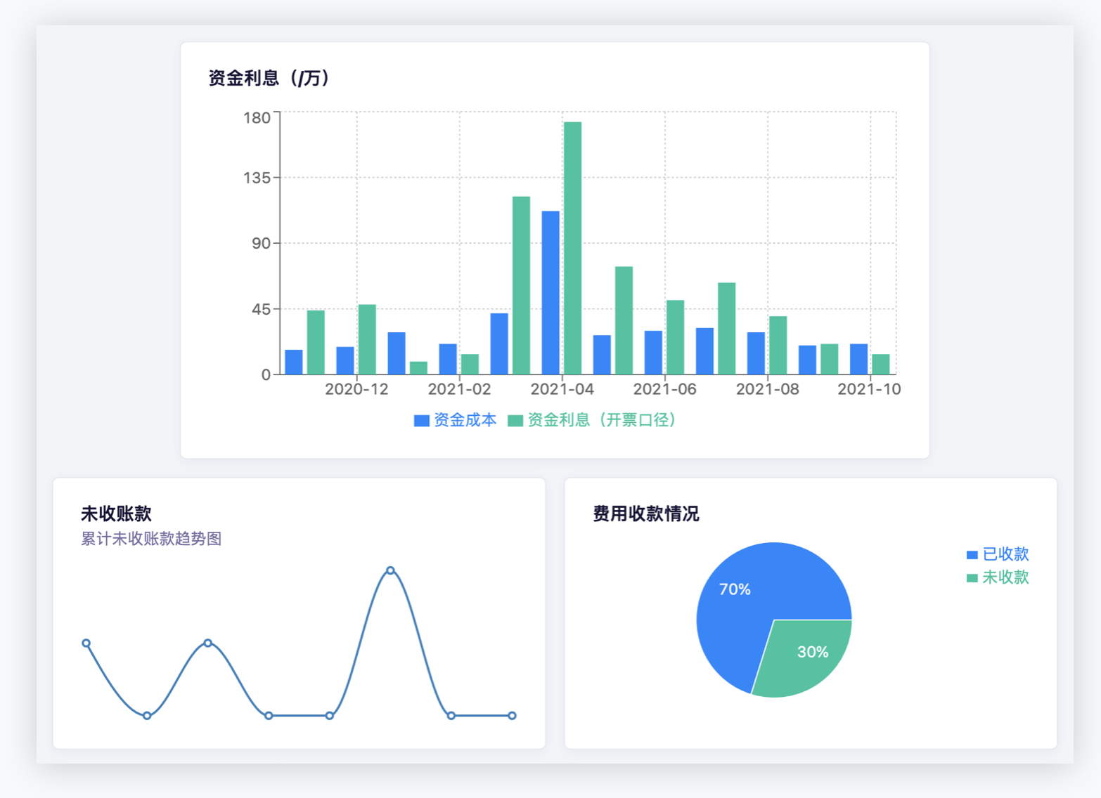 大任hro管理系统